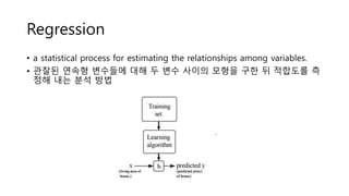 Regression
• a statistical process for estimating the relationships among variables.
• 관찰된 연속형 변수들에 대해 두 변수 사이의 모형을 구한 뒤 적합도를 측
정해 내는 분석 방법
 