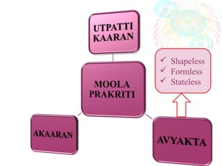  Shapeless
 Formless
 Stateless
 