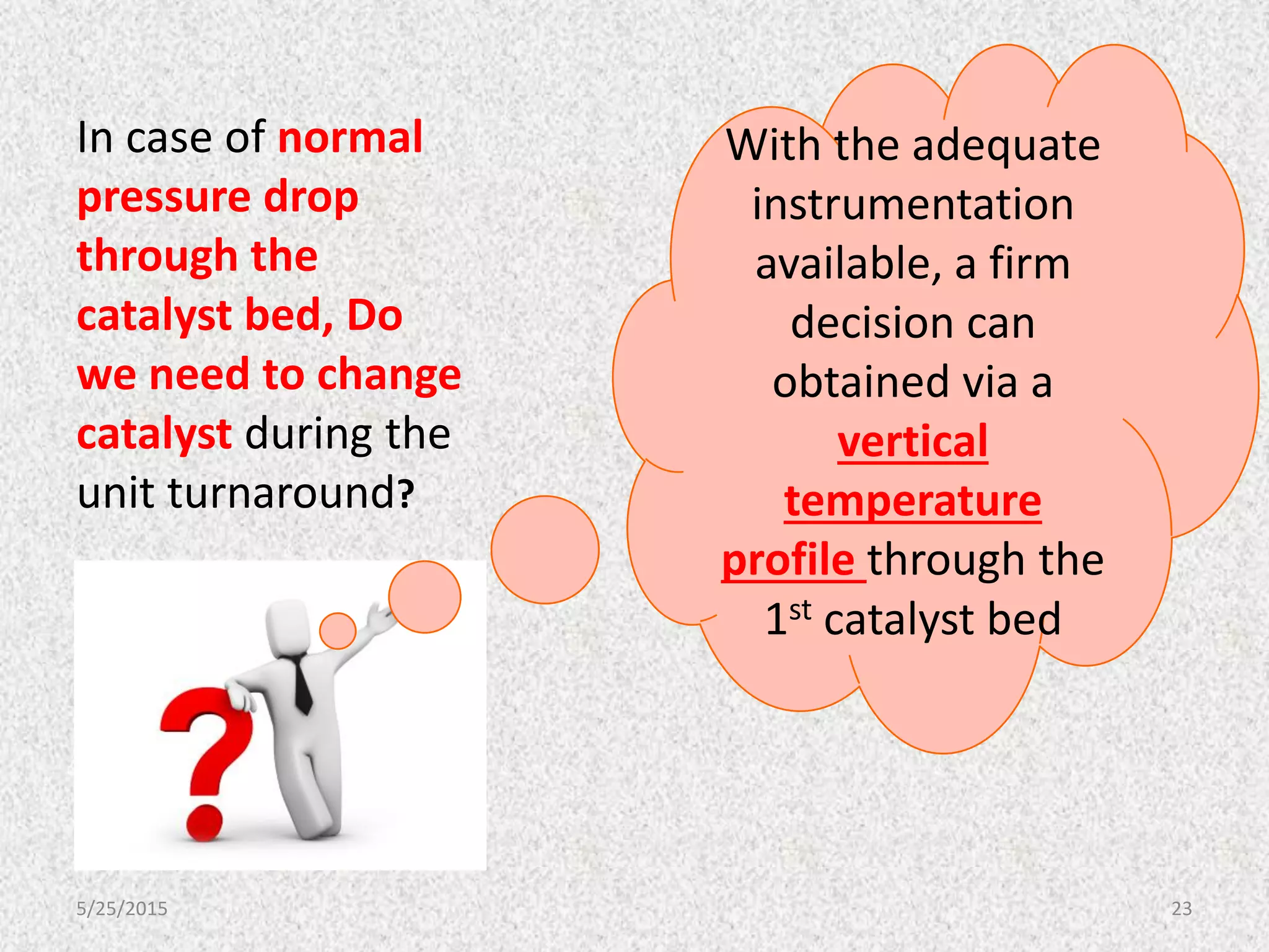 In case of normal
pressure drop
through the
catalyst bed, Do
we need to change
catalyst during the
unit turnaround?
.
5/25/2015 23
With the adequate
instrumentation
available, a firm
decision can
obtained via a
vertical
temperature
profile through the
1st catalyst bed
 