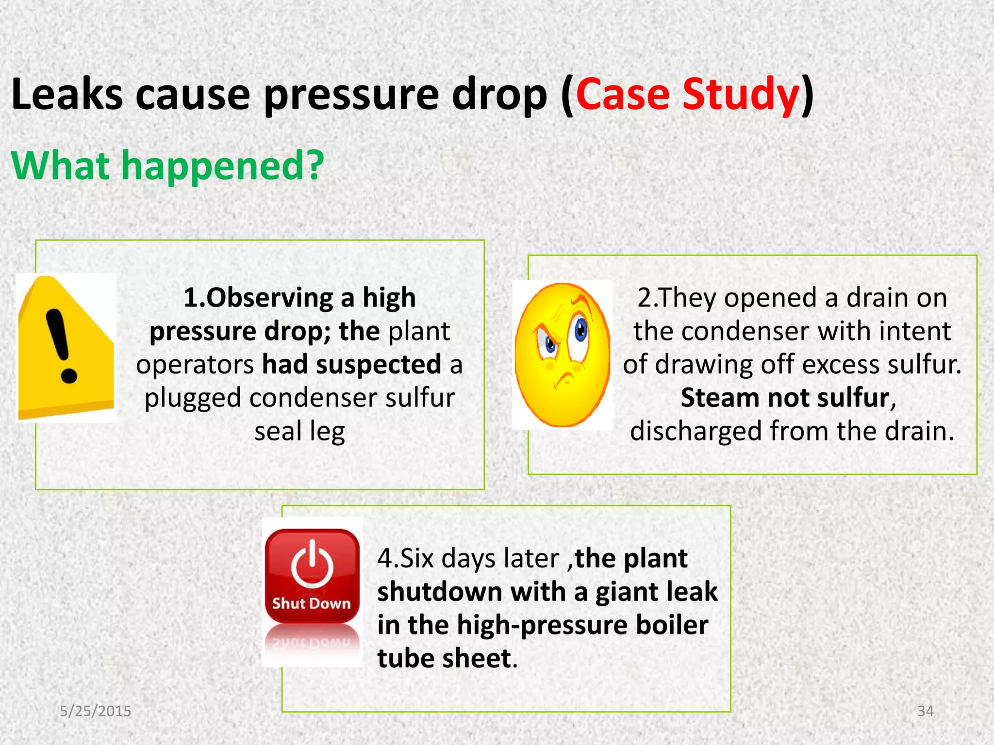5/25/2015 34
Leaks cause pressure drop (Case Study)
What happened?
1.Observing a high
pressure drop; the plant
operators had suspected a
plugged condenser sulfur
seal leg
2.They opened a drain on
the condenser with intent
of drawing off excess sulfur.
Steam not sulfur,
discharged from the drain.
4.Six days later ,the plant
shutdown with a giant leak
in the high-pressure boiler
tube sheet.
 