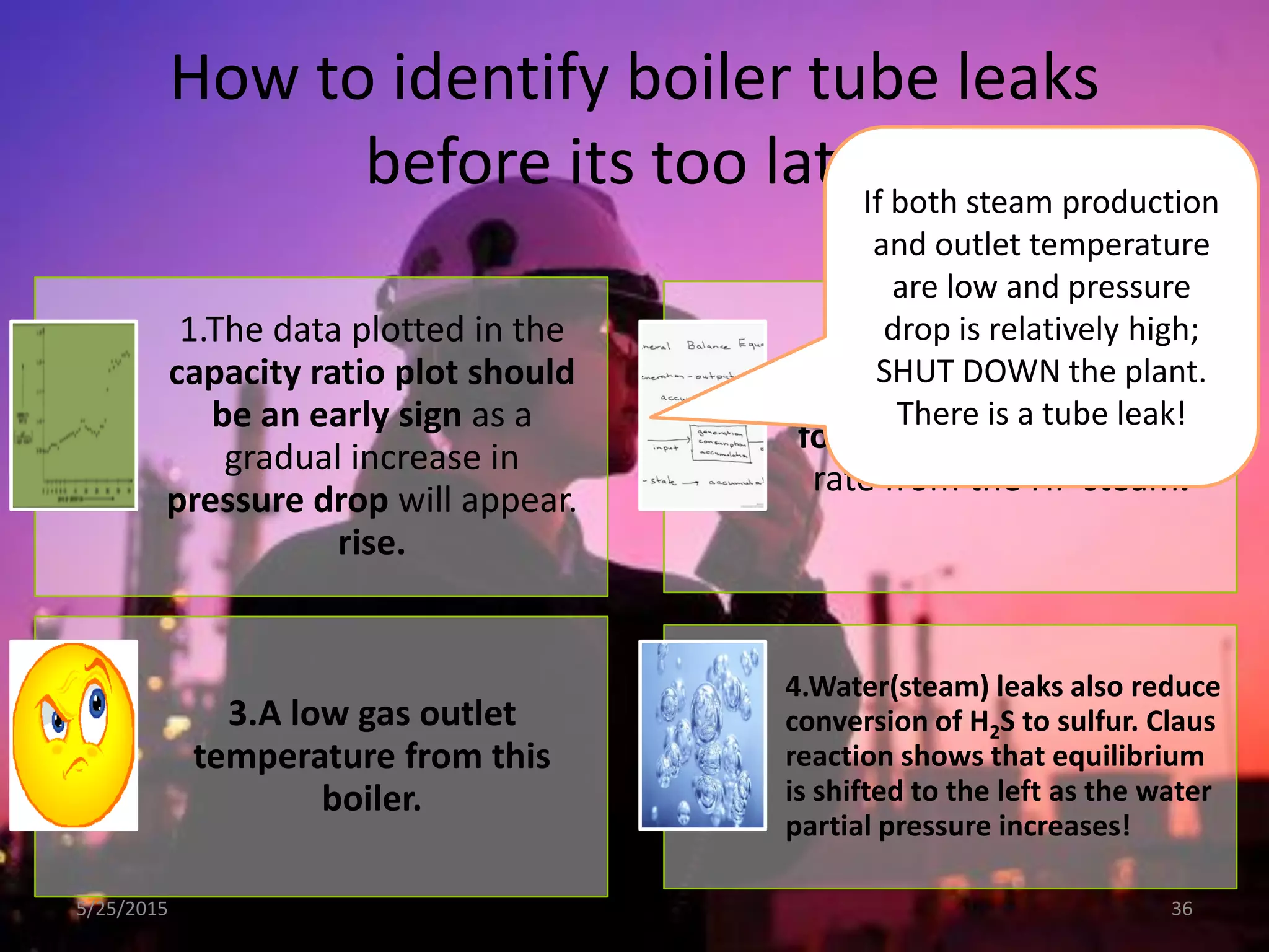 How to identify boiler tube leaks
before its too late?
5/25/2015 36
1.The data plotted in the
capacity ratio plot should
be an early sign as a
gradual increase in
pressure drop will appear.
rise.
2.When this happens check
for low steam production
rate from the HP steam.
3.A low gas outlet
temperature from this
boiler.
4.Water(steam) leaks also reduce
conversion of H2S to sulfur. Claus
reaction shows that equilibrium
is shifted to the left as the water
partial pressure increases!
If both steam production
and outlet temperature
are low and pressure
drop is relatively high;
SHUT DOWN the plant.
There is a tube leak!
 