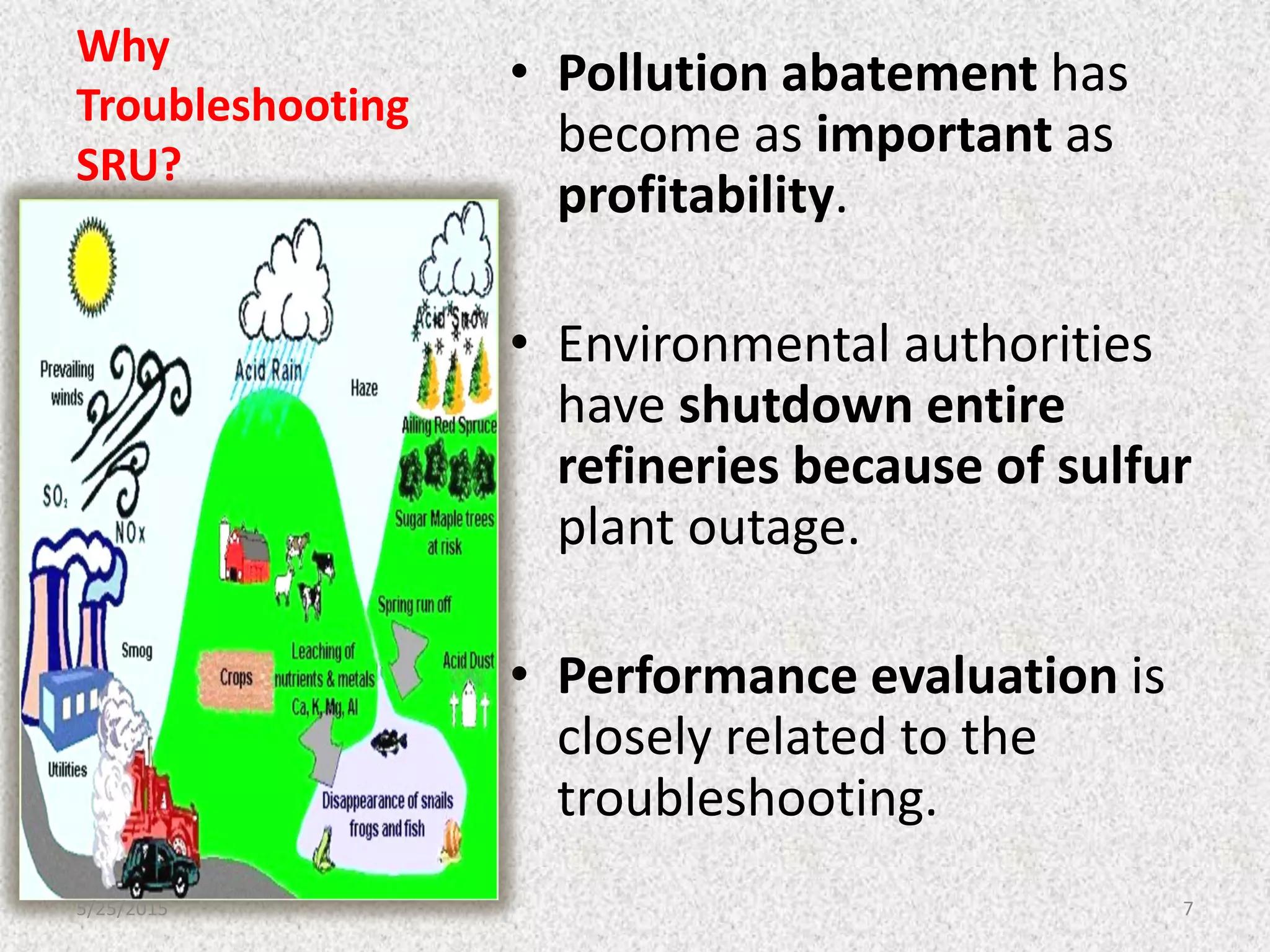 Why
Troubleshooting
SRU?
• Pollution abatement has
become as important as
profitability.
• Environmental authorities
have shutdown entire
refineries because of sulfur
plant outage.
• Performance evaluation is
closely related to the
troubleshooting.
5/25/2015 7
 