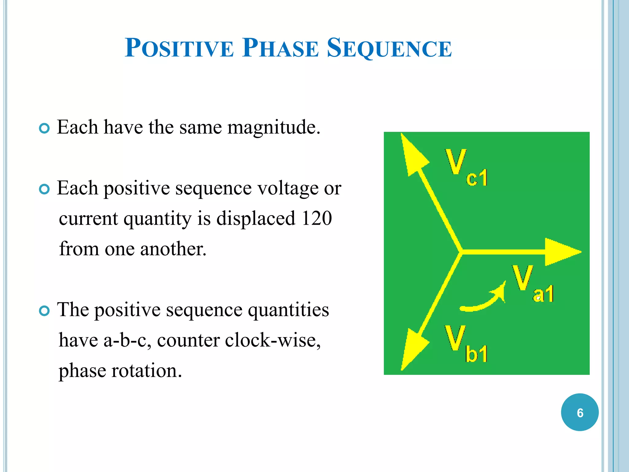 POSITIVE PHASE SEQUENCE
 Each have the same magnitude.
 Each positive sequence voltage or
current quantity is displaced 120
from one another.
 The positive sequence quantities
have a-b-c, counter clock-wise,
phase rotation.
6
 
