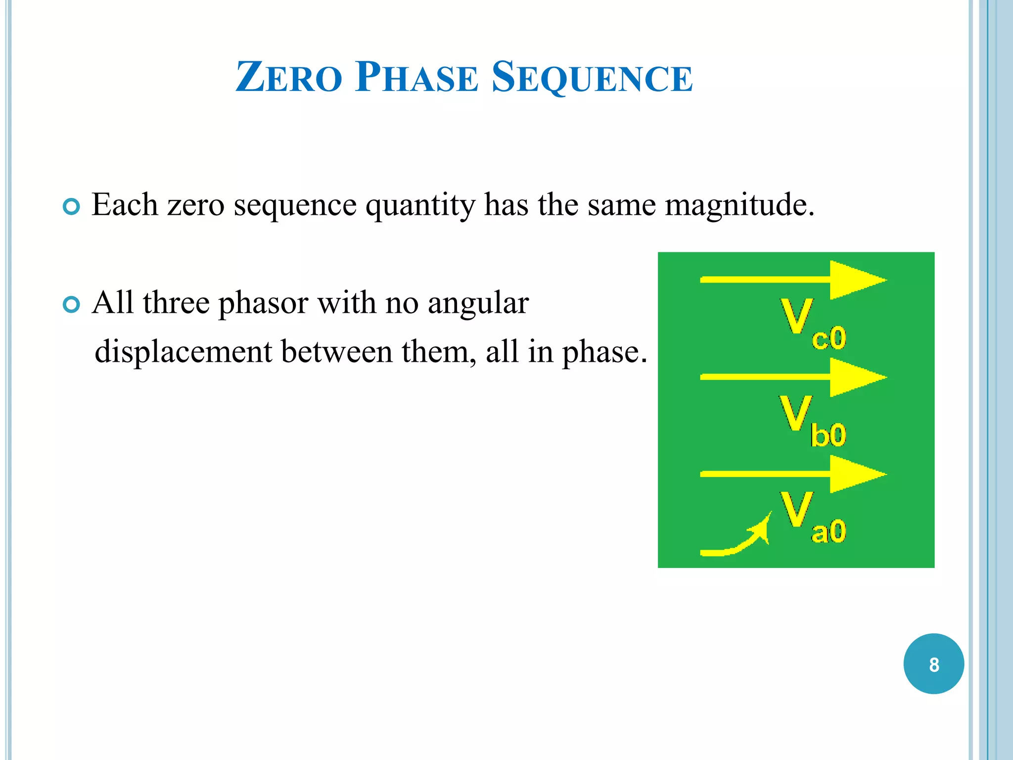 ZERO PHASE SEQUENCE
 Each zero sequence quantity has the same magnitude.
 All three phasor with no angular
displacement between them, all in phase.
8
 