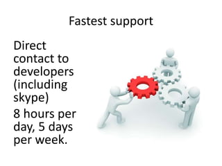 Fastest support
Direct
contact to
developers
(including
skype)
8 hours per
day, 5 days
per week.
 