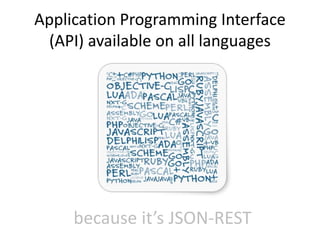 Application Programming Interface
(API) available on all languages
because it’s JSON-REST
 