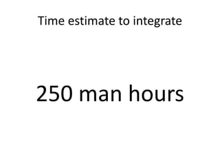 Time estimate to integrate
250 man hours
 
