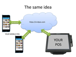 The same idea
https://srv4pos.com
YOUR
POS
products
YOUR MOBILE POS
 