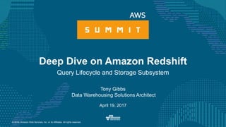 © 2016, Amazon Web Services, Inc. or its Affiliates. All rights reserved.
Tony Gibbs
Data Warehousing Solutions Architect
April 19, 2017
Deep Dive on Amazon Redshift
Query Lifecycle and Storage Subsystem
 