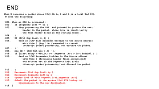 SRv6 note from book and some drawing for different srv6 packet format | PPT