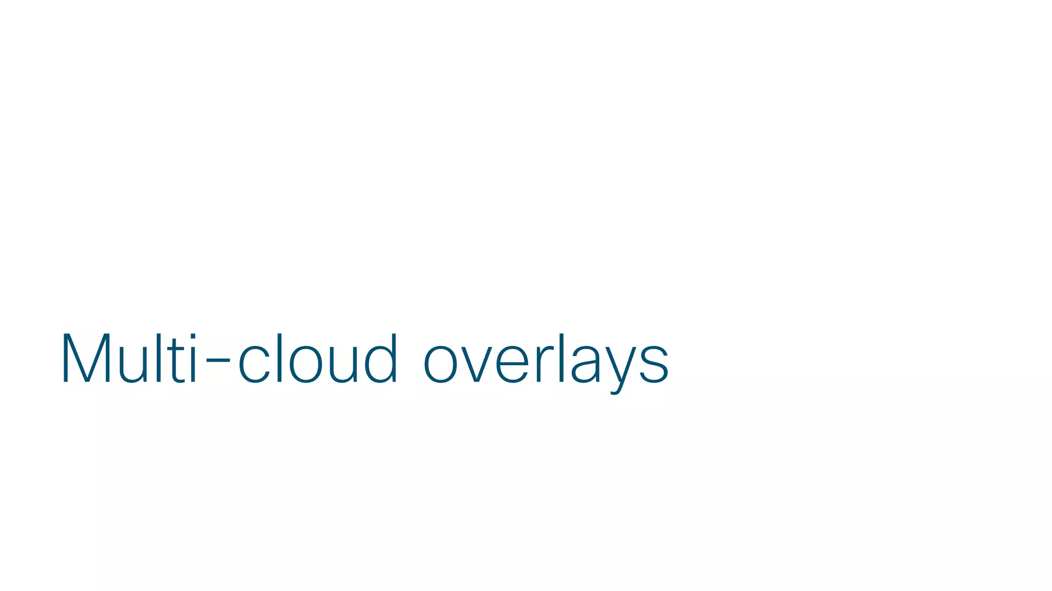 © 2018 Cisco and/or its affiliates. All rights reserved.
Multi-cloud overlays
 