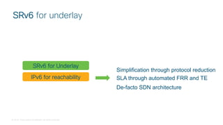 © 2018 Cisco and/or its affiliates. All rights reserved.
IPv6 for reachability
SRv6 for underlay
SRv6 for Underlay
Simplification through protocol reduction
SLA through automated FRR and TE
De-facto SDN architecture
 