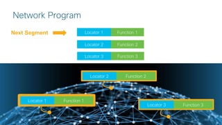 © 2018 Cisco and/or its affiliates. All rights reserved.
Network Program
Next Segment
Locator 1 Function 1
Locator 1 Function 1
Locator 2 Function 2
Locator 3 Function 3
Locator 2 Function 2
Locator 3 Function 3
 