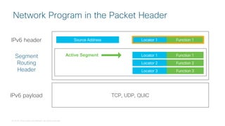 © 2018 Cisco and/or its affiliates. All rights reserved.
Network Program in the Packet Header
Locator 1 Function 1
Locator 2 Function 2
Locator 3 Function 3
TCP, UDP, QUIC
Locator 1 Function 1Source Address
Active Segment
IPv6 header
Segment
Routing
Header
IPv6 payload
 