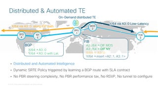 © 2018 Cisco and/or its affiliates. All rights reserved.
• Distributed and Automated Intelligence
• Dynamic SRTE Policy triggered by learning a BGP route with SLA contract
• No PBR steering complexity, No PBR performance tax, No RSVP, No tunnel to configure
Distributed & Automated TE
SFO
4
NY
5
BRU
1
MOS
2
TOK
3
Y/64 via A3::0 Low-Latency
X/64 via A3::0 along IGP path
BGP
X/64 → A3::0
Y/64 → A3::0 with Lat.
FIB
A2::/64 → OIF MOS
A3::/64 → OIF NY
X/64 → A3::0
Y/64 → insert <A2::1, A3::1>
On-Demand distributed TE
 