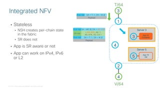 © 2018 Cisco and/or its affiliates. All rights reserved.
• Stateless
• NSH creates per-chain state
in the fabric
• SR does not
• App is SR aware or not
• App can work on IPv4, IPv6
or L2
Integrated NFV
1
2
4
V/64
3
T/64
4
App 76
VM
Server 5
5
3
App 32
Container
Server 3IPv6 HdrSA = A1::0, DA = A3::A32
Payload
IPv6 Hdr SA = T::1, DA = V::2
SR Hdr
< A3::A32, A4::1,
A5::A76, A2::C4 >
IPv6 Hdr SA = T::1, DA = V::2
Payload
 