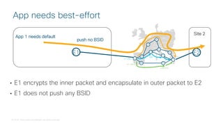 © 2018 Cisco and/or its affiliates. All rights reserved.
• E1 encrypts the inner packet and encapsulate in outer packet to E2
• E1 does not push any BSID
App needs best-effort
E1 E2
App 1 needs default
Site 2
push no BSID
 