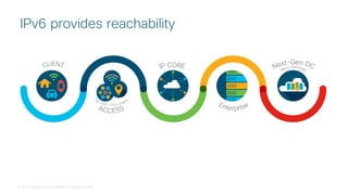 © 2018 Cisco and/or its affiliates. All rights reserved.
IPv6 provides reachability
 