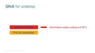 © 2018 Cisco and/or its affiliates. All rights reserved.
IPv6 for reachability
SRv6 for underlay
RSVP for FRR/TE Horrendous states scaling in k*N^2
 