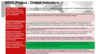 Value Chain Rural Infrastructure Strengthening Rural Value Chains: Enhancing Agricultural Productivity ...