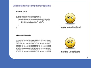 Obfuscating Transformations for Decompilation Resistant Java (designed for a non-specialist audience)