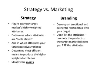 Strategy vs. Marketing
Strategy
• Figure out your target
market’s highly weighted
attributes
• Determine which attributes
...
