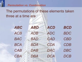 Permutation vs. Combination
The permutations of these elements taken
three at a time are
ABC ABD ACD BCD
ACB ADB ADC BDC
BAC BAD CAD CBD
BCA BDA CDA CDB
CAB DAB DAC DBC
CBA DBA DCA DCB
 