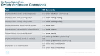 The first module of switching and routing protocols | PDF