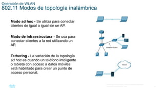 20
© 2016 Cisco y/o sus filiales. Todos los derechos reservados.
Información confidencial de Cisco.
Operación de WLAN
802.11 Modos de topología inalámbrica
Modo ad hoc - Se utiliza para conectar
clientes de igual a igual sin un AP.
Modo de infraestructura - Se usa para
conectar clientes a la red utilizando un
AP.
Tethering - La variación de la topología
ad hoc es cuando un teléfono inteligente
o tableta con acceso a datos móviles
está habilitado para crear un punto de
acceso personal.
 