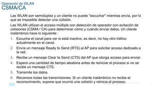 23
© 2016 Cisco y/o sus filiales. Todos los derechos reservados.
Información confidencial de Cisco.
Operación de WLAN
CSMA/CA
Las WLAN son semidúplex y un cliente no puede "escuchar" mientras envía, por lo
que es imposible detectar una colisión.
Las WLAN utilizan el acceso múltiple con detección de operador con evitación de
colisiones (CSMA / CA) para determinar cómo y cuándo enviar datos. Un cliente
inalámbrico hace lo siguiente:
1. Escucha el canal para ver si está inactivo, es decir, no hay otro tráfico
actualmente en el canal.
2. Envía un mensaje Ready to Send (RTS) al AP para solicitar acceso dedicado a
la red.
3. Recibe un mensaje Clear to Send (CTS) del AP que otorga acceso para enviar.
4. Espera una cantidad de tiempo aleatoria antes de reiniciar el proceso si no se
recibe un mensaje CTS.
5. Transmite los datos.
6. Reconoce todas las transmisiones. Si un cliente inalámbrico no recibe el
reconocimiento, supone que ocurrió una colisión y reinicia el proceso.
 