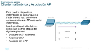 24
© 2016 Cisco y/o sus filiales. Todos los derechos reservados.
Información confidencial de Cisco.
Operación de WLAN
Cliente Inalámbrico y Asociación AP
Para que los dispositivos
inalámbricos se comuniquen a
través de una red, primero se
deben asociar a un AP o un router
inalámbrico.
Los dispositivos inalámbricos
completan las tres etapas del
siguiente proceso:
• Descubre un AP inalámbrico
• Autenticar el AP
• Asociarse con el AP
 