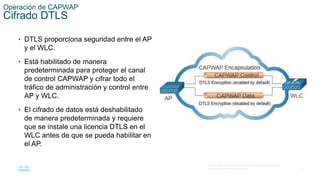 31
© 2016 Cisco y/o sus filiales. Todos los derechos reservados.
Información confidencial de Cisco.
Operación de CAPWAP
Cifrado DTLS
• DTLS proporciona seguridad entre el AP
y el WLC.
• Está habilitado de manera
predeterminada para proteger el canal
de control CAPWAP y cifrar todo el
tráfico de administración y control entre
AP y WLC.
• El cifrado de datos está deshabilitado
de manera predeterminada y requiere
que se instale una licencia DTLS en el
WLC antes de que se pueda habilitar en
el AP.
 