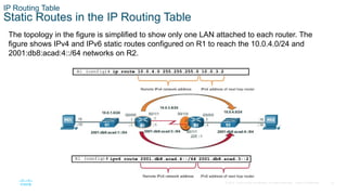 Cisco Router Ipv4 Routing Table SRWE_Module_14_SRWE_ccna_basics_routing_concepts.pptx