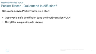 21
©2021 Cisco et/ou ses filiales. Tous droits réservés. Informations
confidentielles
Présentation des VLAN
Packet Tracer - Qui entend la diffusion?
Dans cette activité Packet Tracer, vous allez:
• Observer le trafic de diffusion dans une implémentation VLAN
• Compléter les questions de révision
 