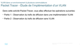 30
©2021 Cisco et/ou ses filiales. Tous droits réservés. Informations
confidentielles
VLAN dans un environnement à plusieurs commutateurs
Packet Tracer - Étude de l’implémentation d’un VLAN
Dans cette activité Packet Tracer, vous allez effectuer les opérations suivantes:
• Partie 1 : Observation du trafic de diffusion dans une implémentation VLAN
• Partie 2 : Observation du trafic de diffusion sans VLAN
 