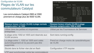 32
©2021 Cisco et/ou ses filiales. Tous droits réservés. Informations
confidentielles
Configuration de VLAN
Plages de VLAN sur les
commutateurs Catalyst
Les commutateurs Catalyst 2960 et 3560
prennent en charge plus de 4000 VLAN.
Réseaux locaux virtuels (VLAN) à plage normale
compris entre 1 et 1005
Réseaux locaux virtuels (VLAN) à plage
étendue compris entre 1006 et 4095
Utilisé dans les petites et moyennes
entreprises
Utilisé par les Fournisseurs de Services
la plage entre 1002 et 1005 sont réservés aux
VLAN anciens
Sont dans running-config
La plage entre 1, 1002 et 1005 sont créés
automatiquement et ne peuvent pas être
supprimés
Prend en charge moins de caractéristiques
de VLAN
Stocké dans le fichier vlan.dat en flash Configuration VTP requise
VTP peut synchroniser entre les commutateurs
 