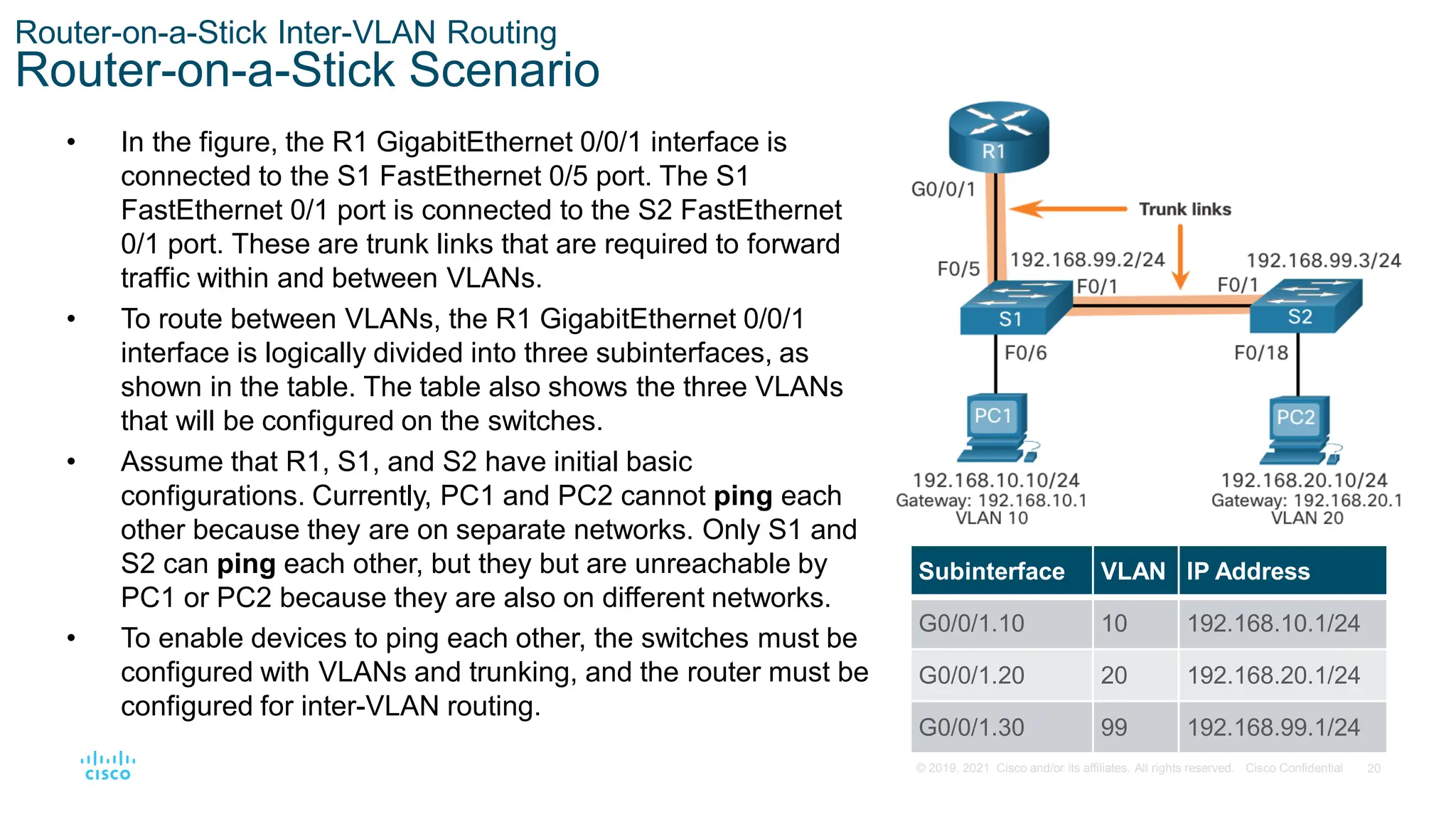 Cisco Packet Tracer- SRWE_Module_4_Inter_VLAN.pdf