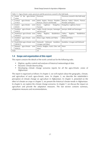 Climate Change Scenarios for Agriculture of Afghanistan | PDF