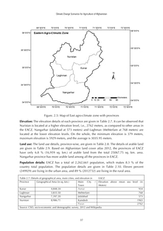 Climate Change Scenarios for Agriculture of Afghanistan | PDF