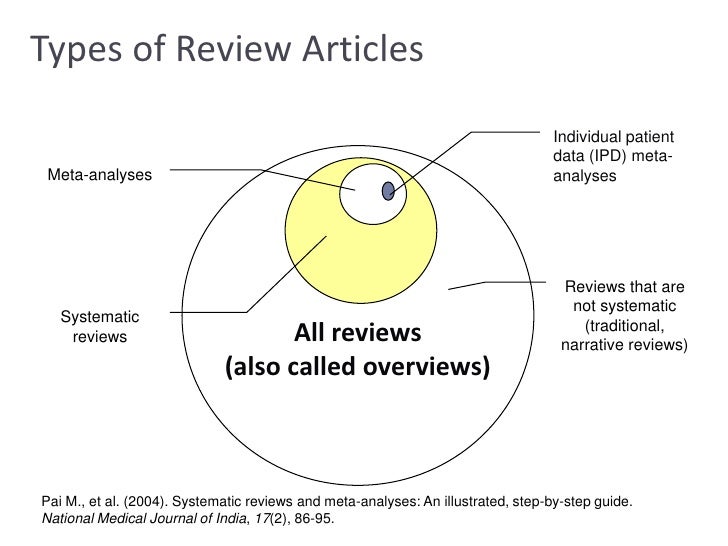 shop stem cells and regenerative medicine 2008