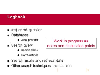  (re)search question
 Databases
 Also: provider
 Search query
 Search terms
 Combinations
 Search results and retrieval date
 Other search techniques and sources
14
Logbook
Work in progress =>
notes and discussion points
 