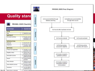 http://www.flickr.com/photos/performancesolutions/7251161908/
 PRISMA statement
 Preferred Reporting Items for Systematic reviews and
Meta-Analysis
17
Quality standards
 