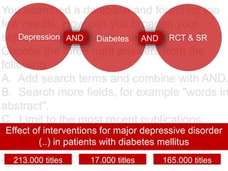 You searched a database and found far too
few results. How can you broaden your
search and increase the search results?
Choose the three right answers from the
following.
A. Add search terms and combine with AND.
B. Search more fields, for example "words in
abstract".
C. Limit to the most recent publications.
D. Combine the search terms with OR.
E. Use different search terms, for example
synonyms.
RCT & SR
Diabetes
Depression AND AND
Effect of interventions for major depressive disorder
(..) in patients with diabetes mellitus
213.000 titles 17.000 titles 165.000 titles
 