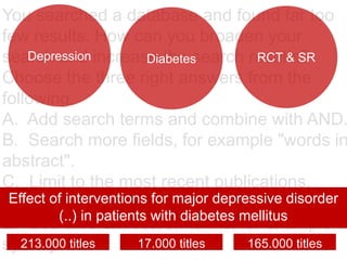 You searched a database and found far too
few results. How can you broaden your
search and increase the search results?
Choose the three right answers from the
following.
A. Add search terms and combine with AND.
B. Search more fields, for example "words in
abstract".
C. Limit to the most recent publications.
D. Combine the search terms with OR.
E. Use different search terms, for example
synonyms.
Depression Diabetes RCT & SR
Effect of interventions for major depressive disorder
(..) in patients with diabetes mellitus
213.000 titles 17.000 titles 165.000 titles
 