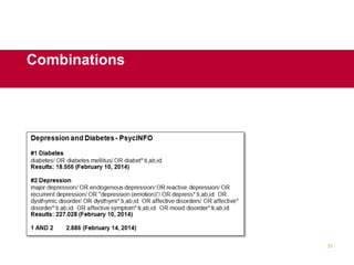 • Serial
31
Combinations
 