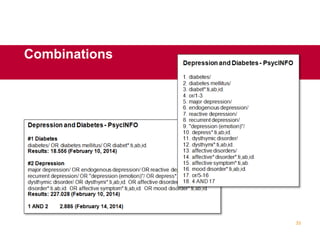 • Serial
33
Combinations
 