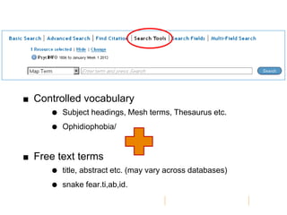  Controlled vocabulary
 Subject headings, Mesh terms, Thesaurus etc.
 Ophidiophobia/
 Free text terms
 title, abstract etc. (may vary across databases)
 snake fear.ti,ab,id.
 
