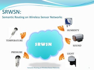 SRWSN: Semantic Routing on Wireless Sensor Networks  HUMIDITY SRWSN TEMPERATURE SOUND PRESSURE LIGHT 1 Semantic Routing on Wireless Sensor Networks 