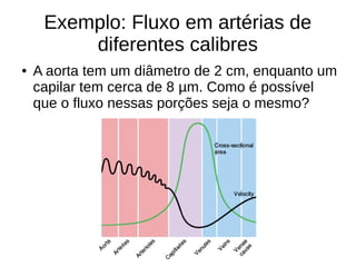Exemplo: Fluxo em artérias de
diferentes calibres
● A aorta tem um diâmetro de 2 cm, enquanto um
capilar tem cerca de 8 µm. Como é possível
que o fluxo nessas porções seja o mesmo?
 