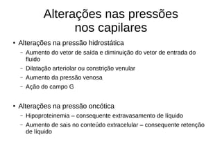 Alterações nas pressões
nos capilares
● Alterações na pressão hidrostática
– Aumento do vetor de saída e diminuição do vetor de entrada do
fluido
– Dilatação arteriolar ou constrição venular
– Aumento da pressão venosa
– Ação do campo G
● Alterações na pressão oncótica
– Hipoproteinemia – consequente extravasamento de líquido
– Aumento de sais no conteúdo extracelular – consequente retenção
de líquido
 